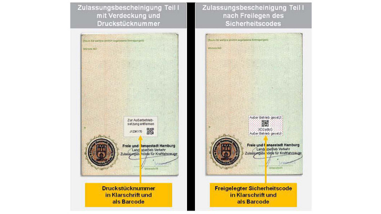 Zulassungsbescheinigung Teil I mit verdecktem Sicherheitscode Zulassungsbescheinigung Teil I mit verdecktem Sicherheitscode